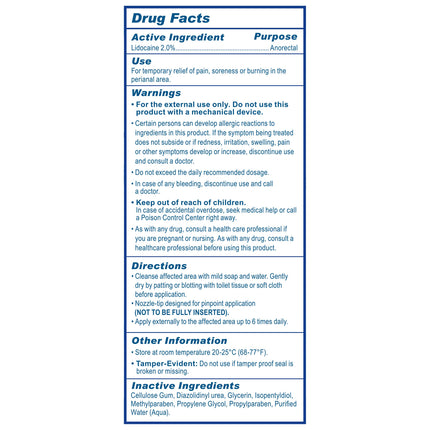 Relax Desensitizing Lubricant With Nozzle Tip - Sex Toys