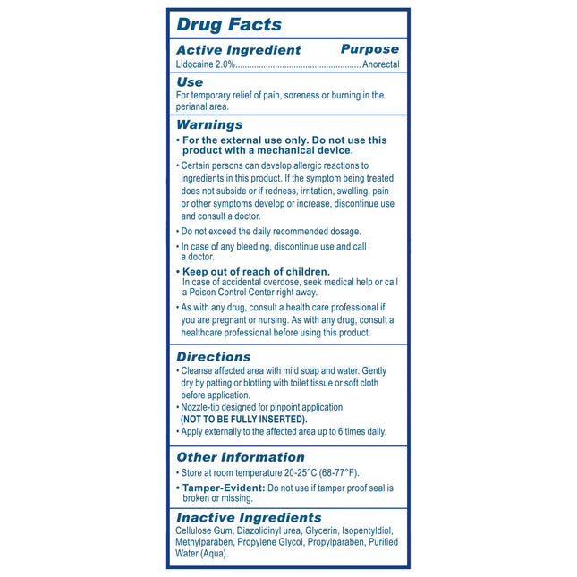 Relax Desensitizing Lubricant With Nozzle Tip - Sex Toys